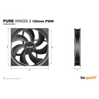 120mm be quiet! Pure Wings 3 PWM
